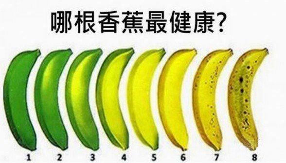 這8根香蕉中哪根最營養(yǎng)健康